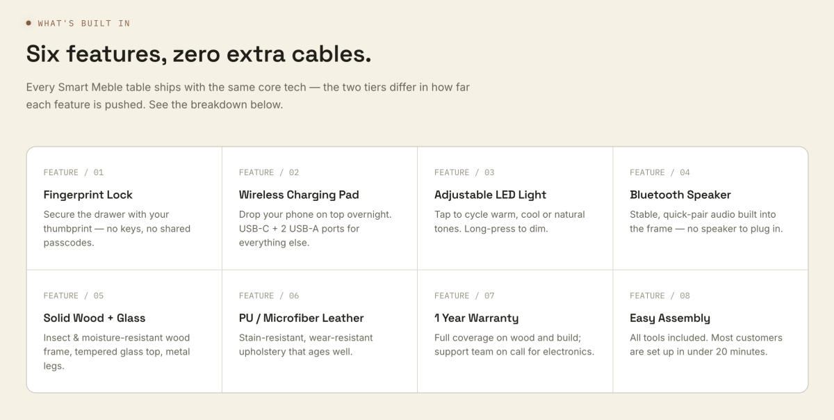 Smart Meble Features